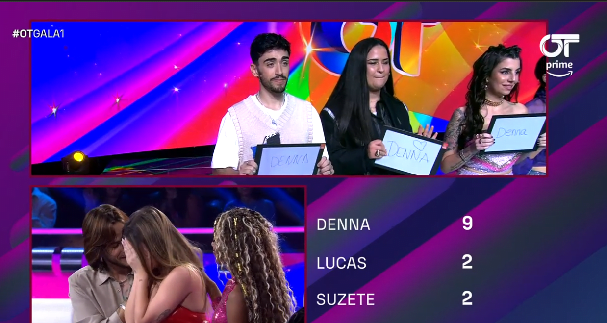 Lucas y Suzete se convierten en los primeros nominados de 'OT 2023' 4 denna salvada