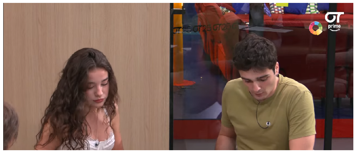 Reparto Gala 4 Operación Triunfo